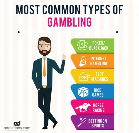 can muslims bet|Could you please explain briefly why gambling is not permitted in .